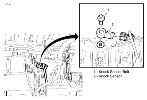 P0324 chevy sonic - A knock sensor is a one-wire or two-wire sensor mounted on a cylinder block, and it detects engine knocking. “Knock sensor 1” in this code refers to the first sensor (if there are two), while “bank 1” refers to the side of the engine with cylinder #1.